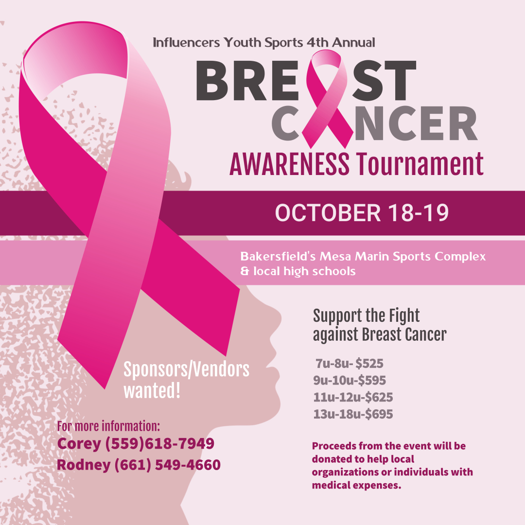 Bakersfield Breast Cancer Awareness Logo