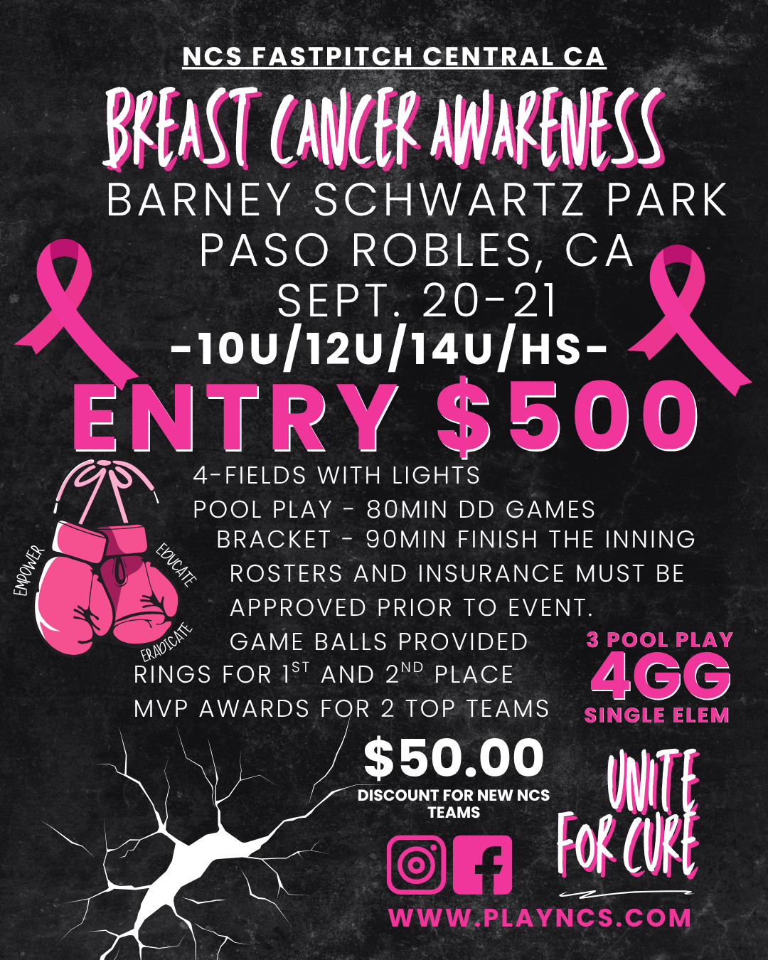 NCS - Breast Cancer Awareness Logo