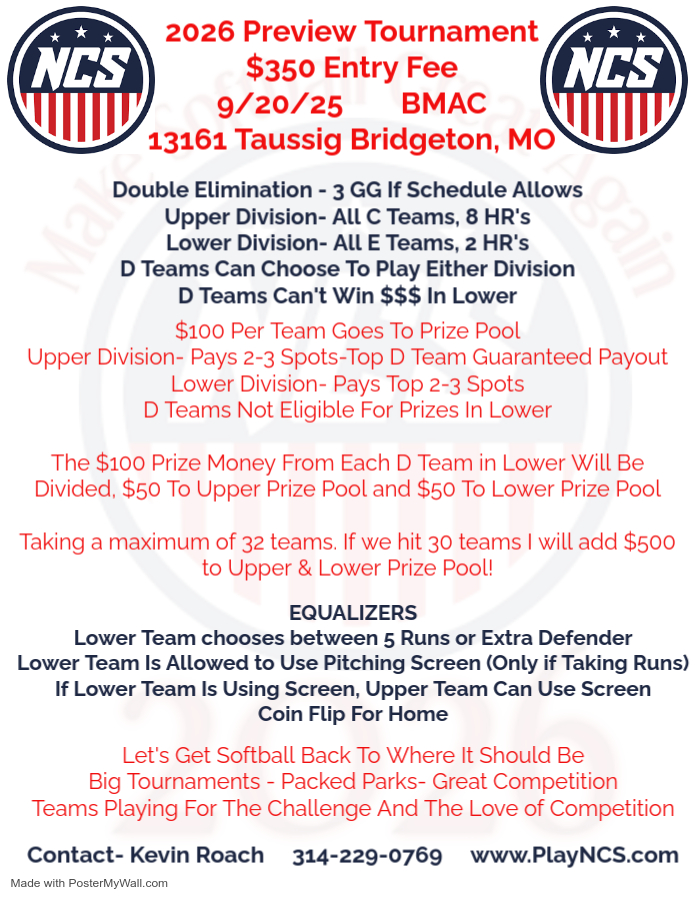 Make Softball Great Again! Logo