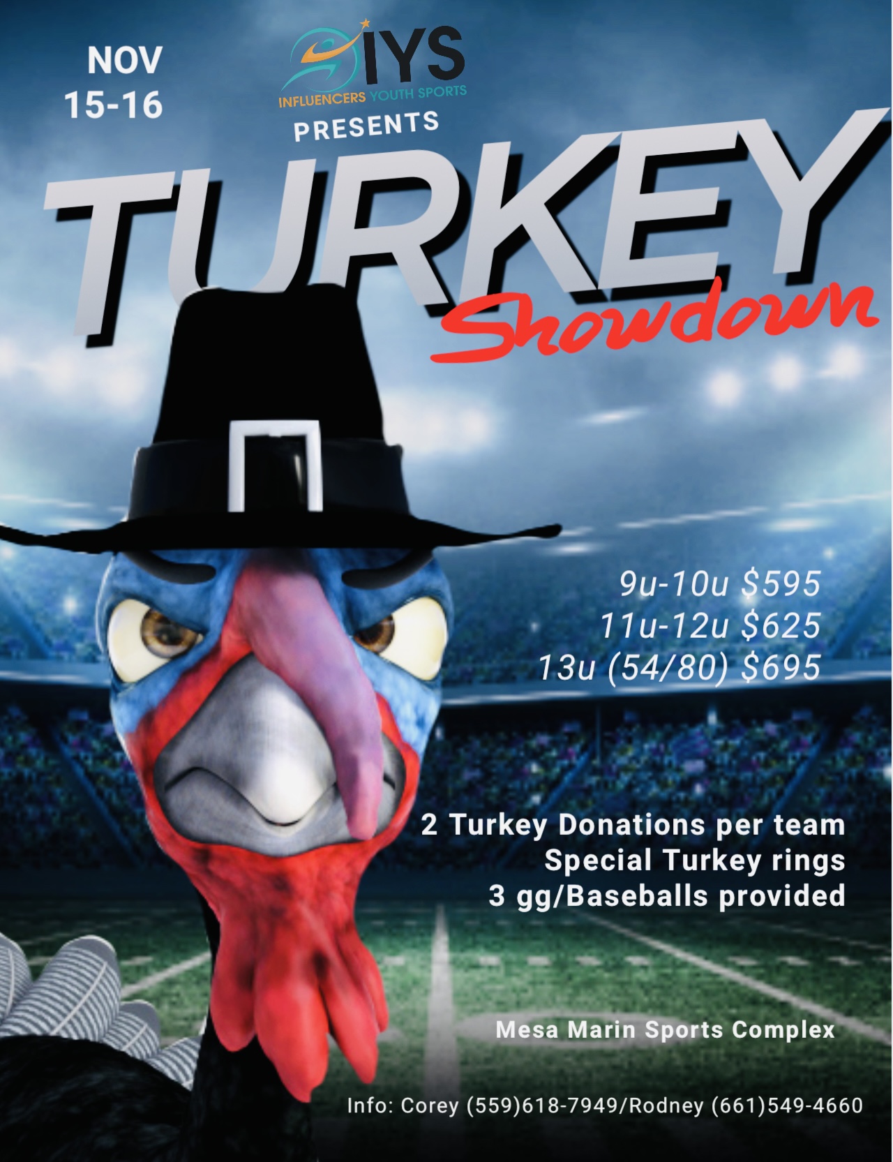 Bakersfield Turkey Showdown Logo