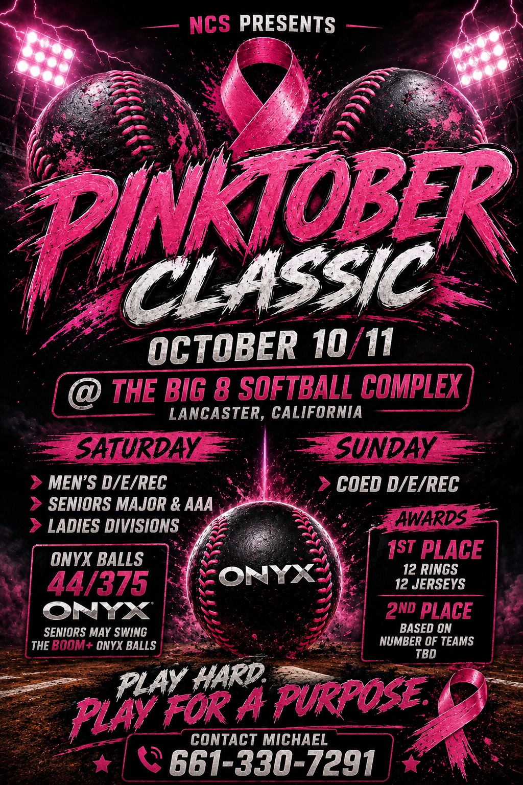 NCS  presents the 2nd annual pinktober Logo