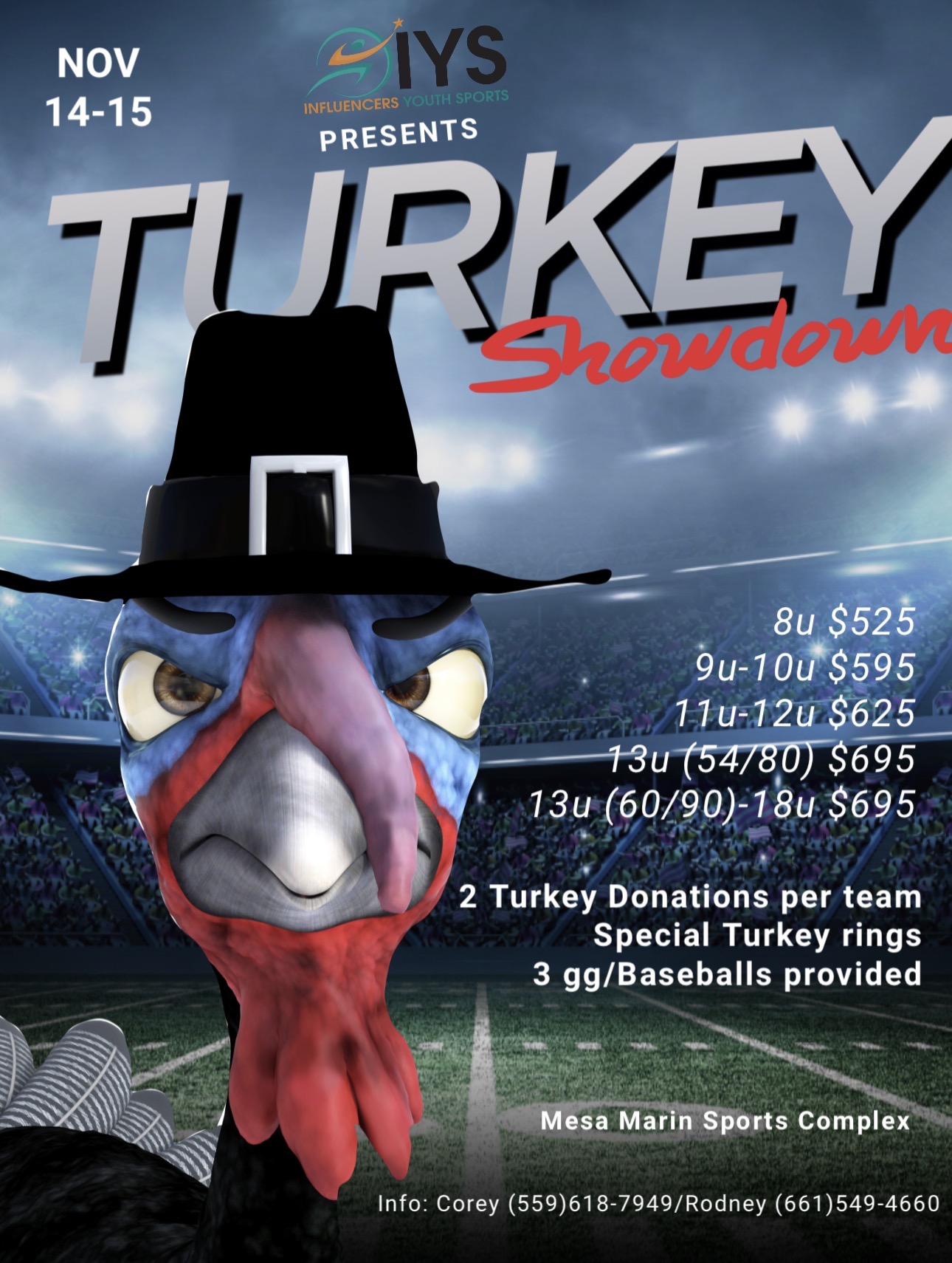 Bakersfield Turkey Showdown Logo