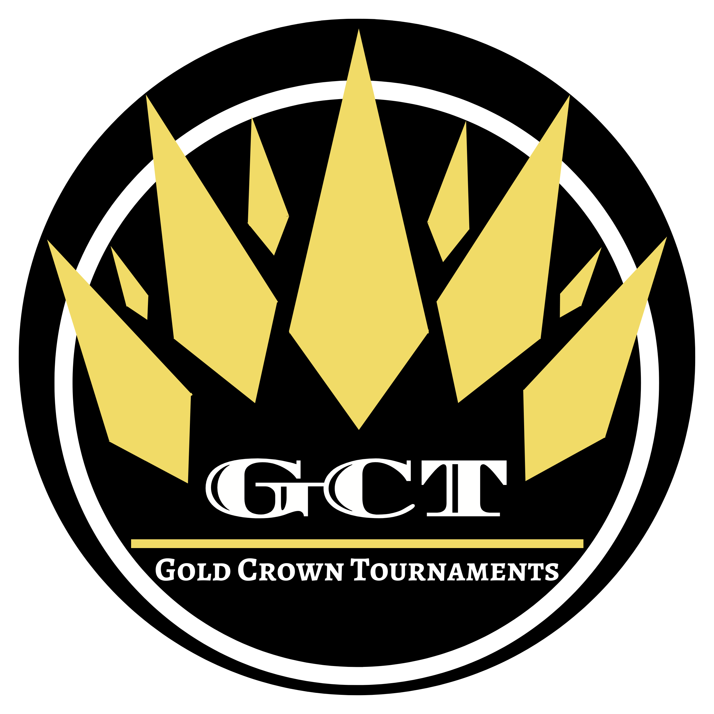 National Championship Sports Baseball Clifton Sports Complex