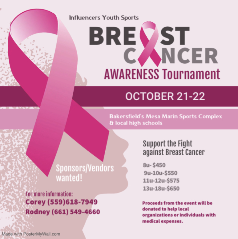 Bakersfield Breast Cancer Awareness Logo