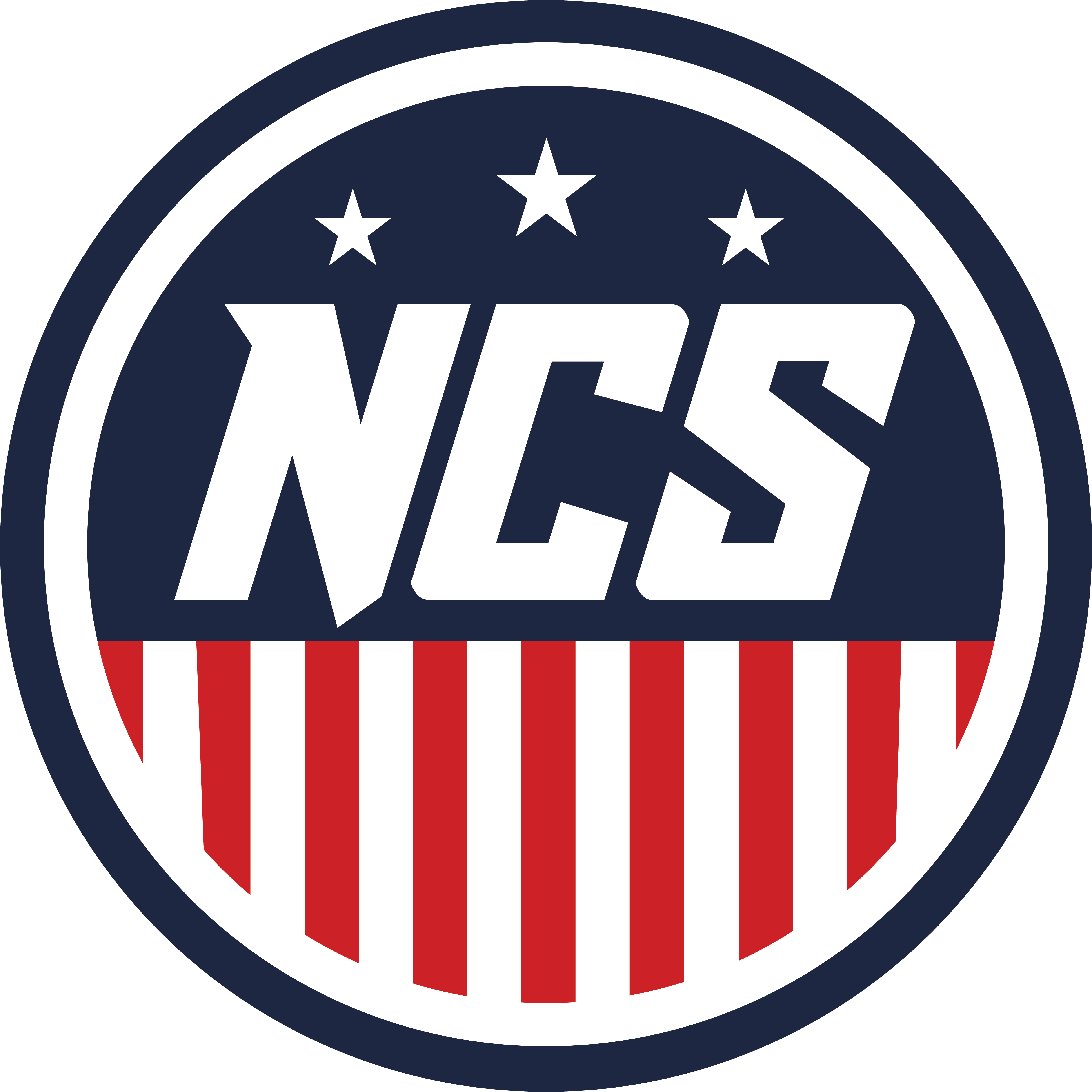 NCS TEXAS STATE - South Zone x2 Points Logo