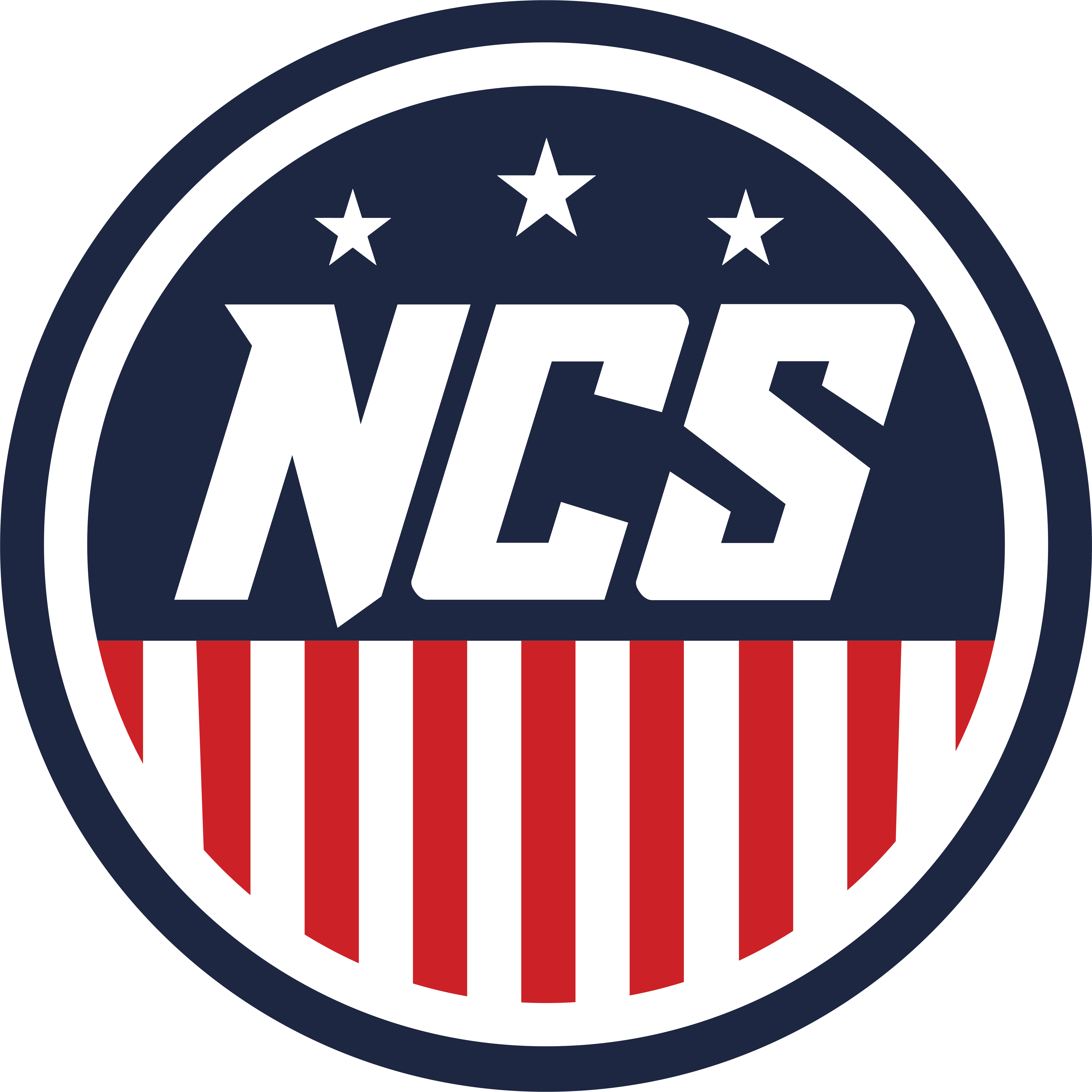NCS 16th Annual King of the Dirt Logo