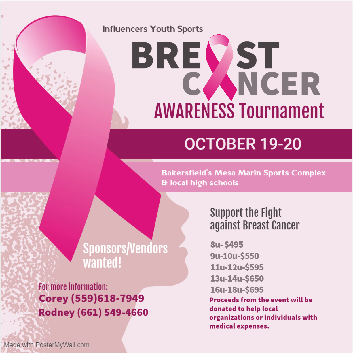 Bakersfield Breast Cancer Awareness Logo