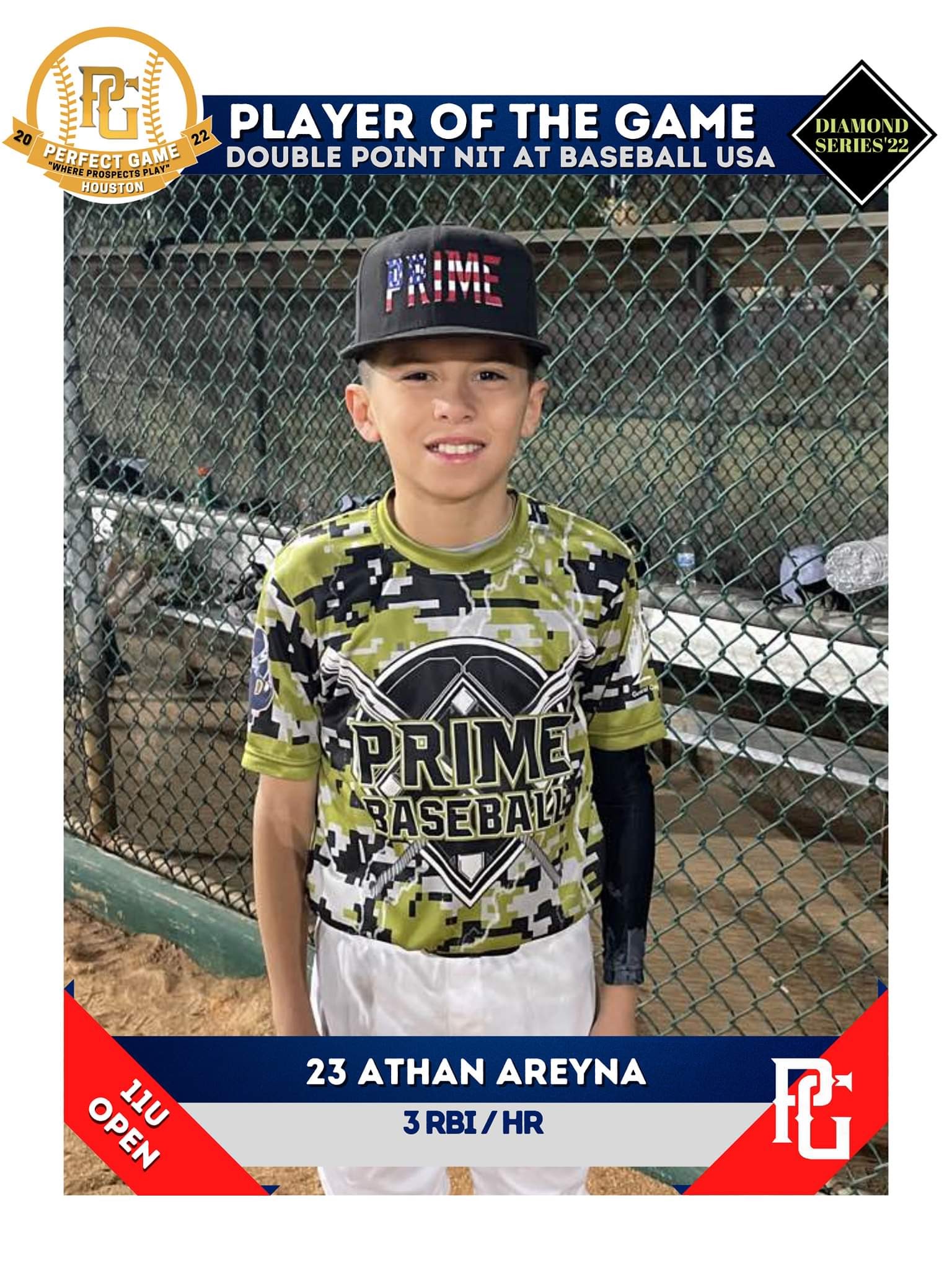 Athan Reyna