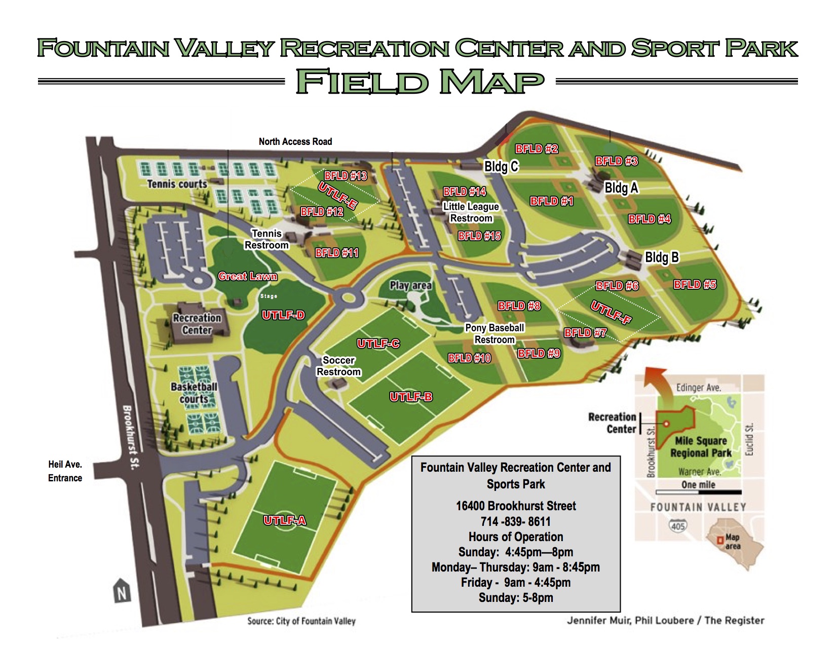 Fountain Valley Sports Park