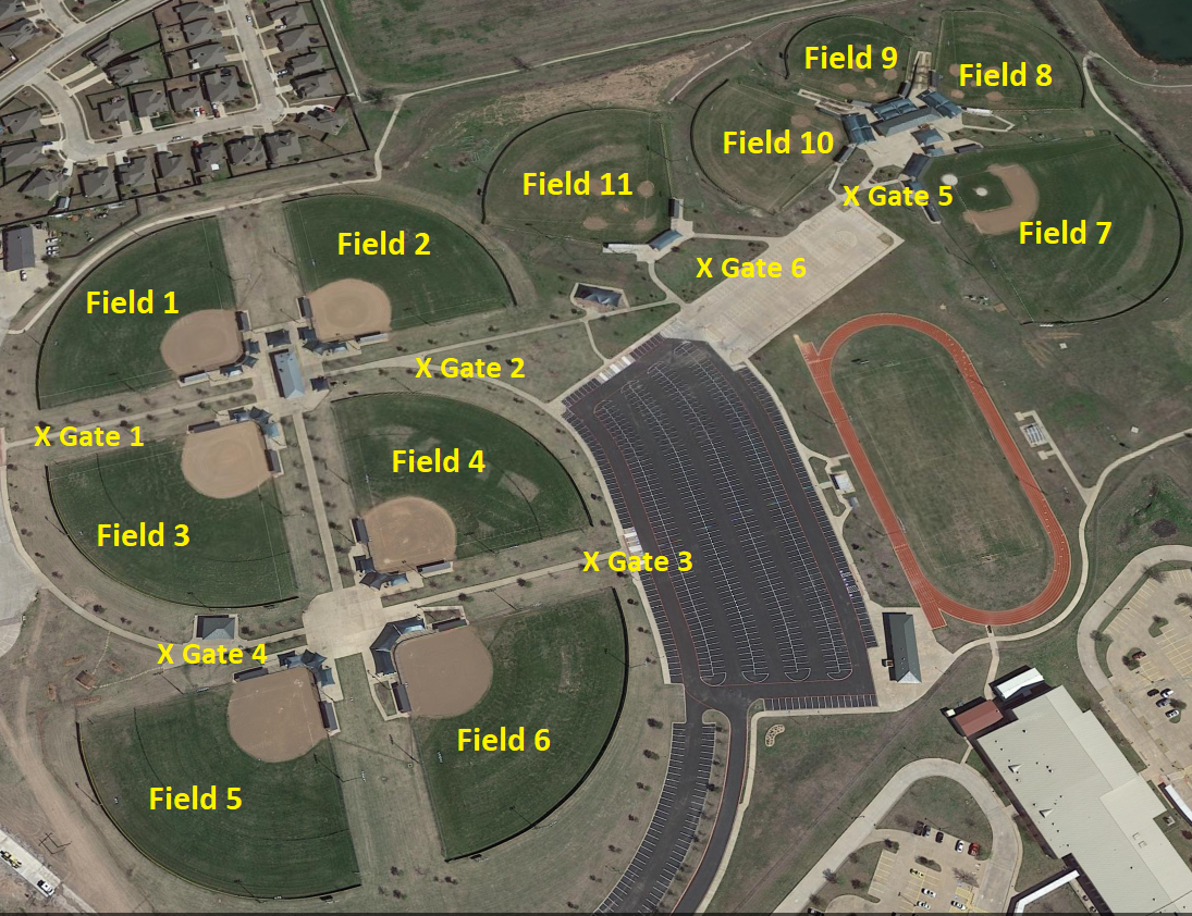 Waxahachie Sports Complex