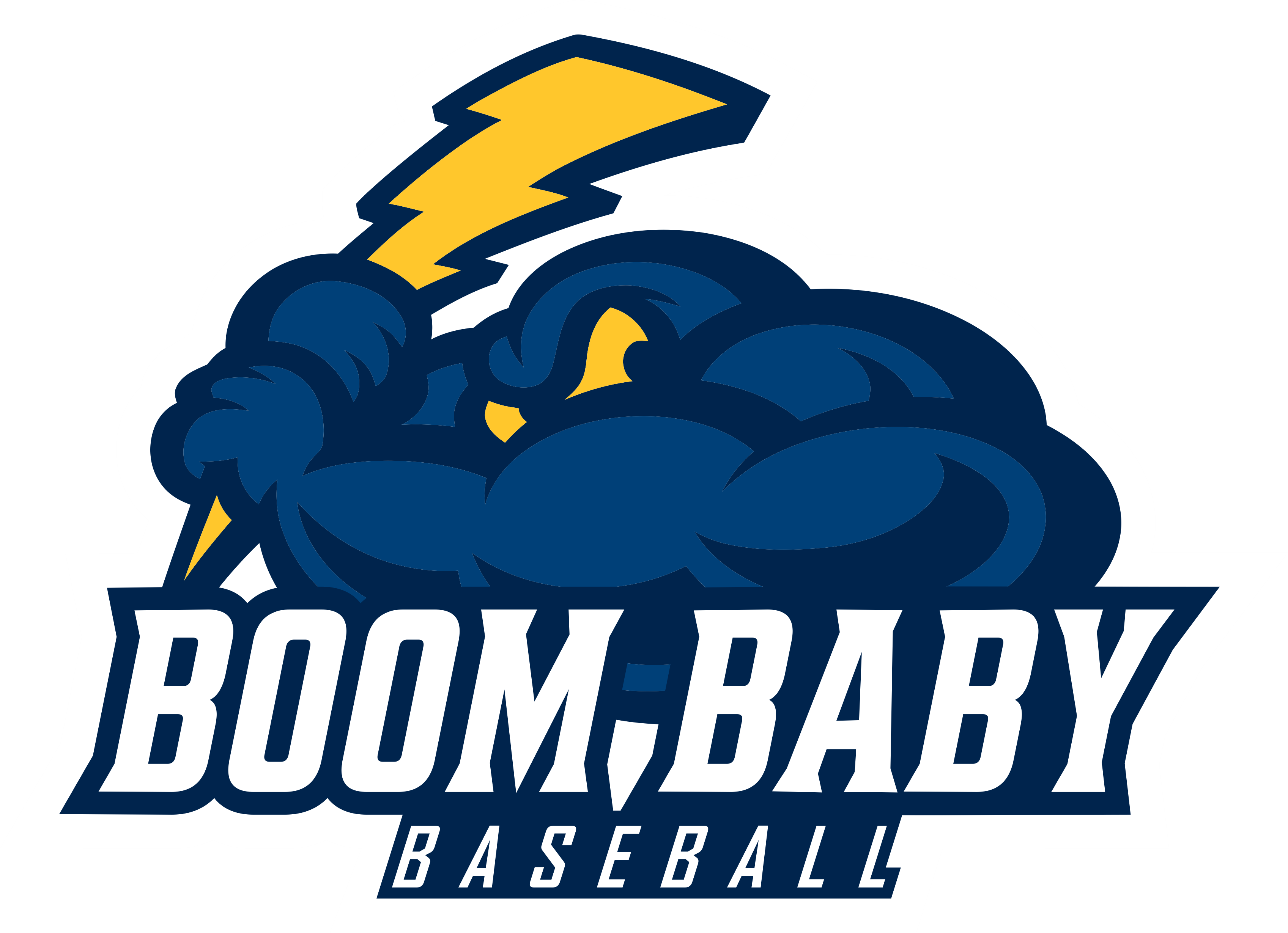 National Championship Sports | Baseball | Boom Baby Baseball | 18U D2